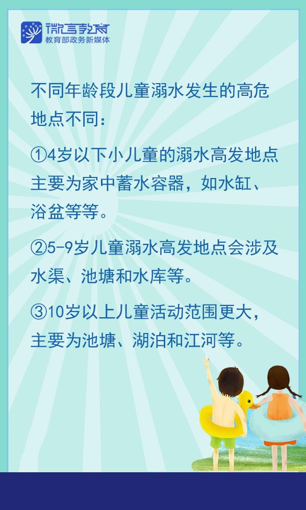 【提示】暑假到了，这些防溺水安全知识请查收