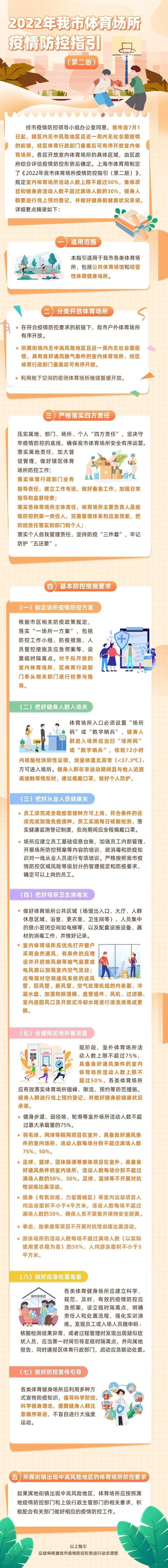 健身看电影可以约起来了！运动时需要戴口罩吗？影院里能吃爆米花吗？速看→