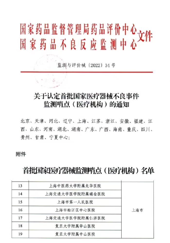 松江两家医疗机构入选首批国家医疗器械不良事件监测哨点（医疗机构）