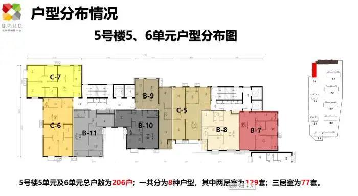 北京653套面向毕业生保租房开放登记，月租2000-3000元，长什么样？