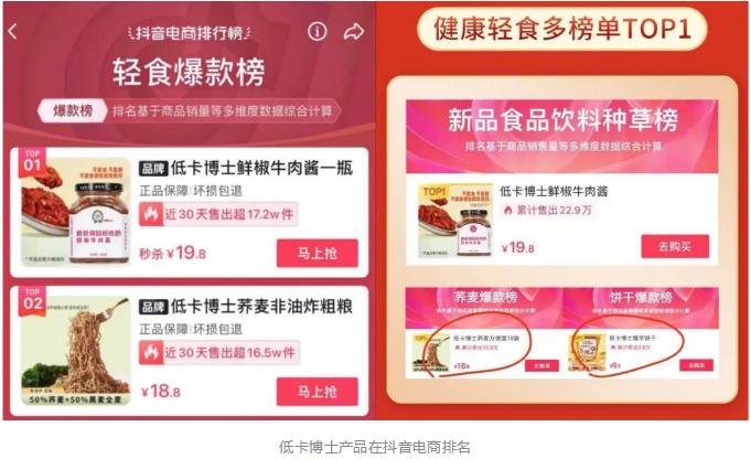 抖品牌低卡博士：我在抖音当网红，把健康食品卖成爆品，月销4500万