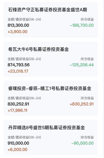 分仓14只私募，千万投资浮亏200万，私募投资人自曝“亏损检讨书”，勿盲信“小黑马”私募