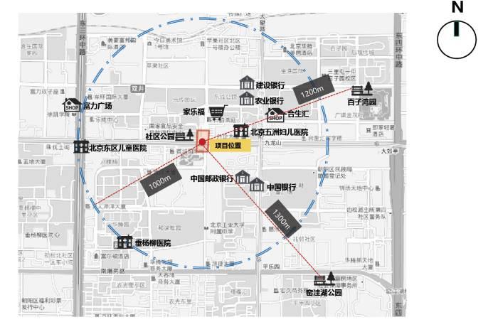 北京653套面向毕业生保租房开放登记，这些月租金2000-3000元的保租房长什么样？