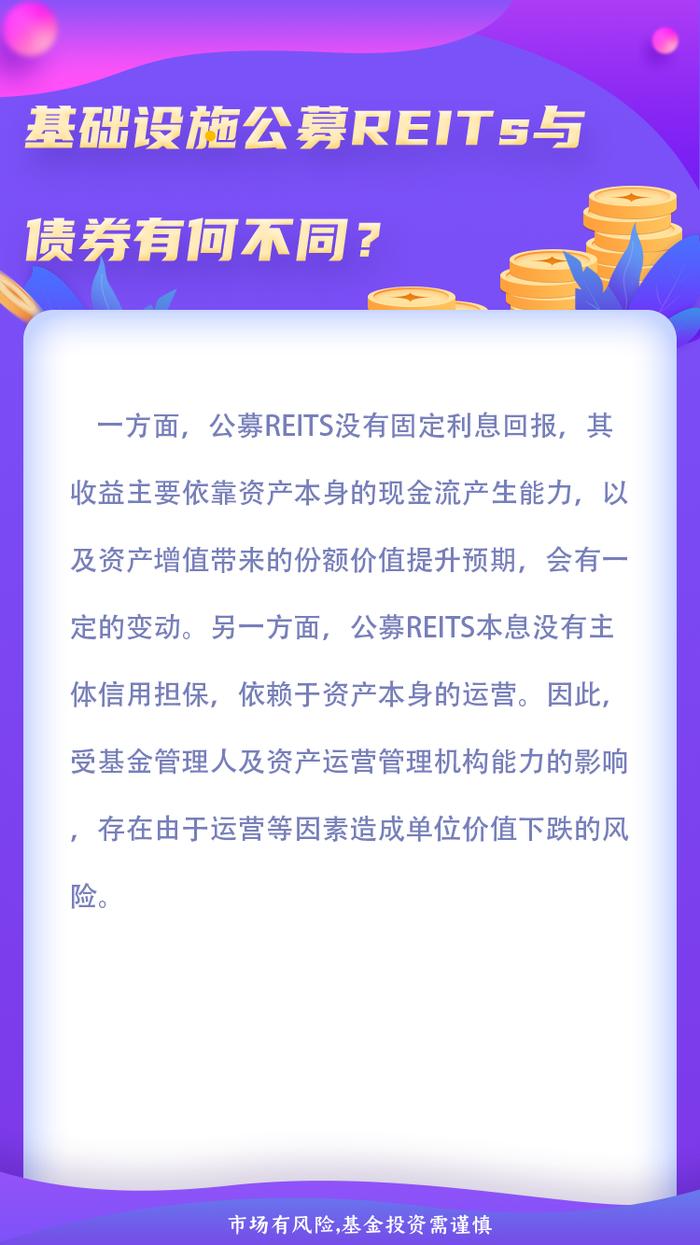 基础设施公募REITs与债券有何不同？