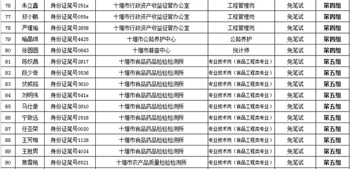 公告！事关湖北省考、十堰市直事业单位招聘