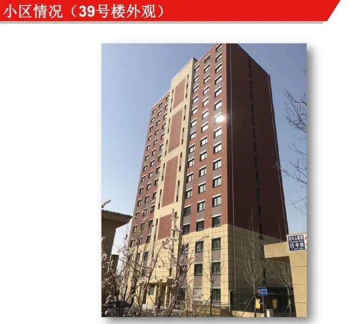 北京653套面向毕业生保租房开放登记，月租2000-3000元，长什么样？