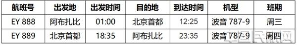 阿提哈德航空阿布扎比至北京首都直飞客运航班顺利复航