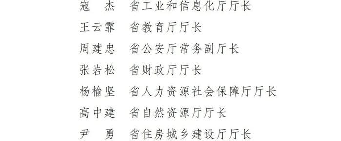 权威发布丨云南省人民政府办公厅关于成立云南省推进高考综合改革领导小组的通知