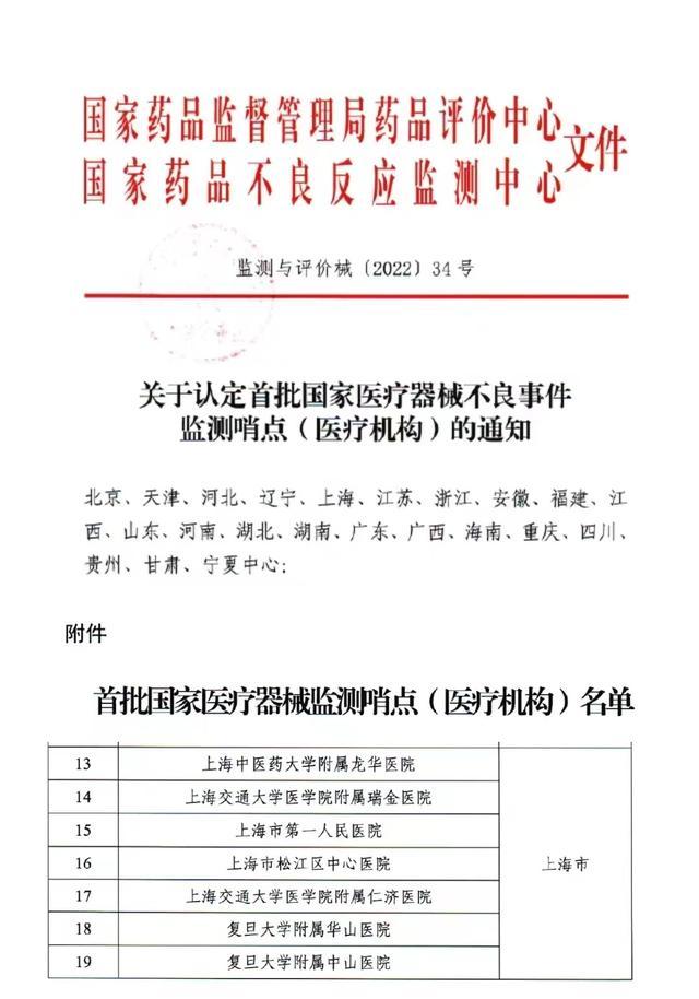 松江两家医疗机构入选首批国家医疗器械不良事件监测哨点