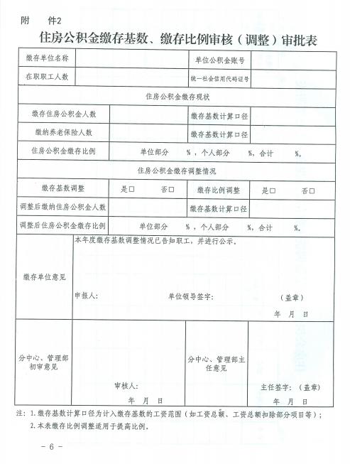 事关公积金缴存基数、利息！唐山市住房公积金管理中心最新消息！