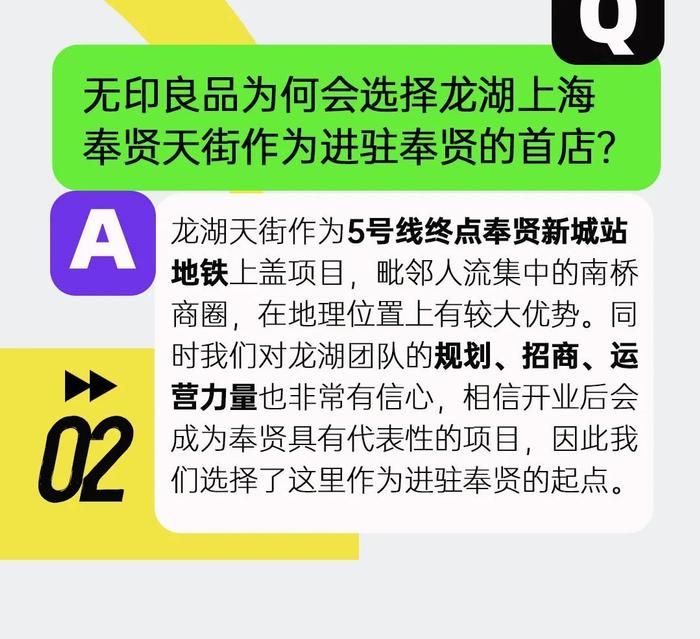 招商率已达90%！奉贤首家MUJI无印良品与超150家商户签约入驻这家MALL