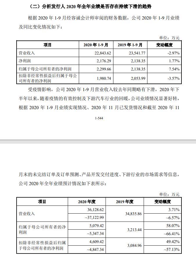 罕见！IPO企业三次报会三次撤回！两年前接受了中国证监会现场检查后撤回，收到了两次书面交换意见！