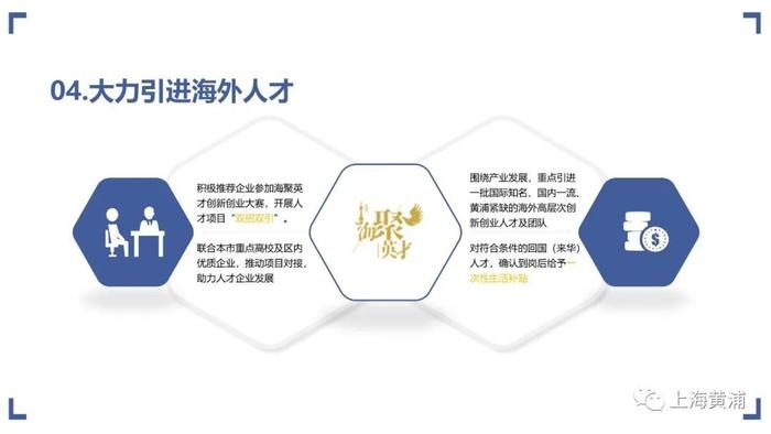 一图读懂｜黄浦区提振人才发展信心，有这些举