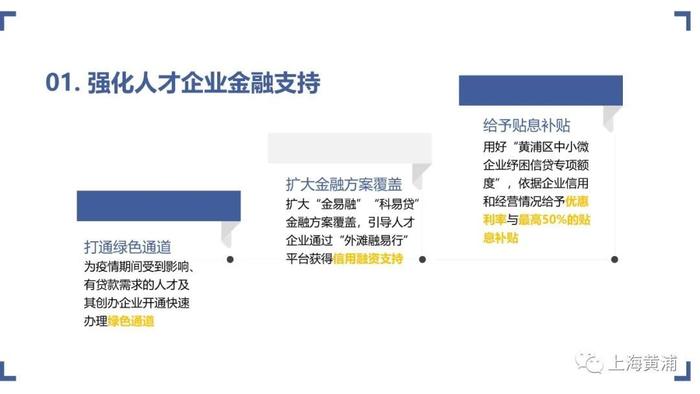 一图读懂｜黄浦区提振人才发展信心，有这些举