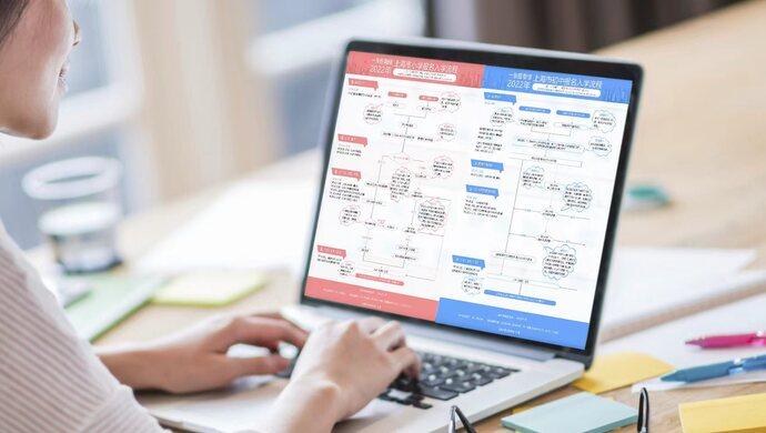 明起至10日上海公办小学首批验证，明后两天民办学校电脑随机录取|一图读懂