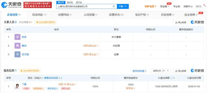 丁磊退出上海网之易公司法定代表人 天眼查显示仍100％持股