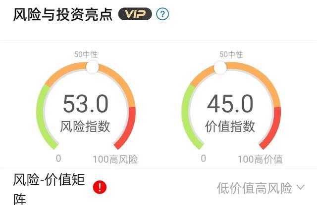 中国3大航司狂买300架飞机，豪掷2500亿元！航空板块抬升势头明显