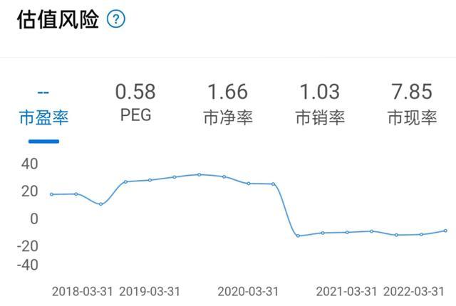 中国3大航司狂买300架飞机，豪掷2500亿元！航空板块抬升势头明显