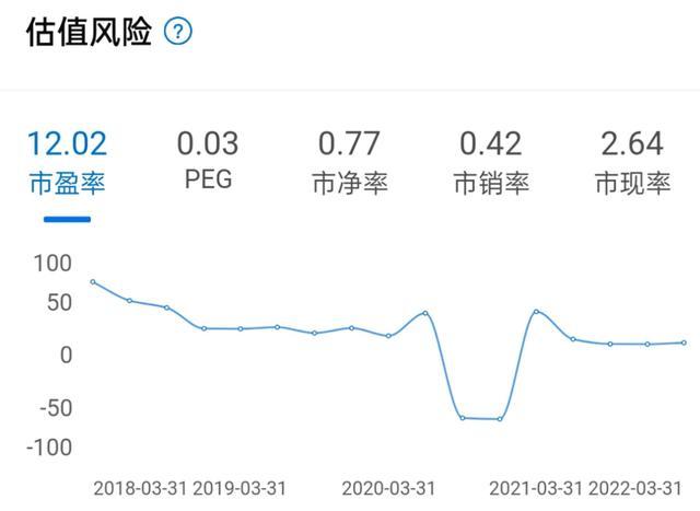 中国石油又得奖！ “风”“光”无限好！