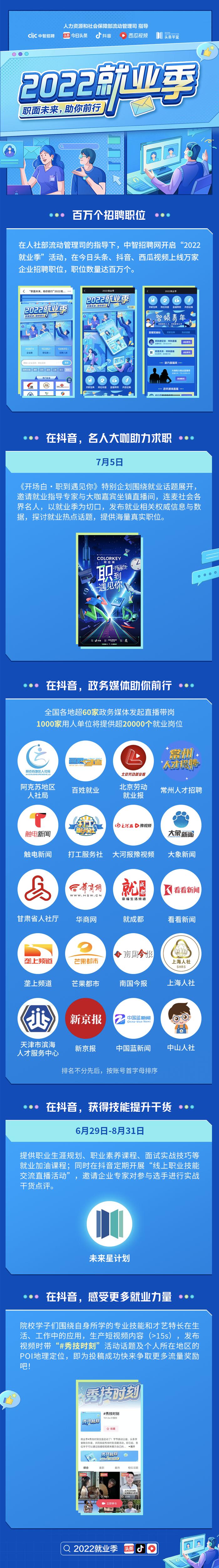 中智招聘网开启“2022就业季”，在抖音等上线万家企业招聘职位