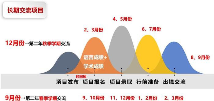 “双一流”、招生人数多，报考北京工业大学的理由太多了！