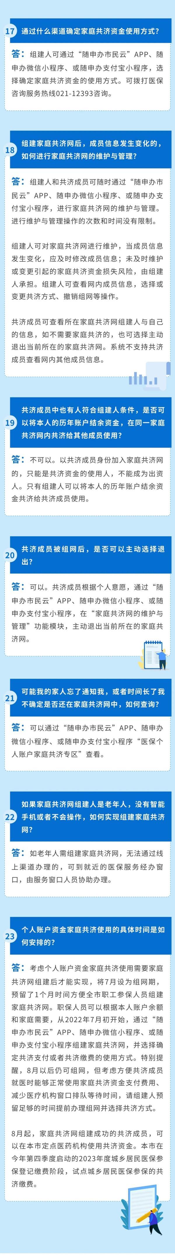 听说上海启动医保家庭共济了，那我的医保卡是不是可以给家人用？