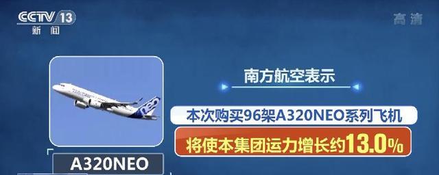 中国3大航司狂买300架飞机，豪掷2500亿元！航空板块抬升势头明显