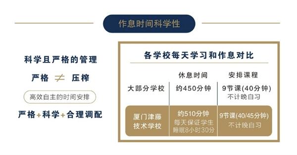 要闻丨厦门津藤技术学校启动2022招生工作