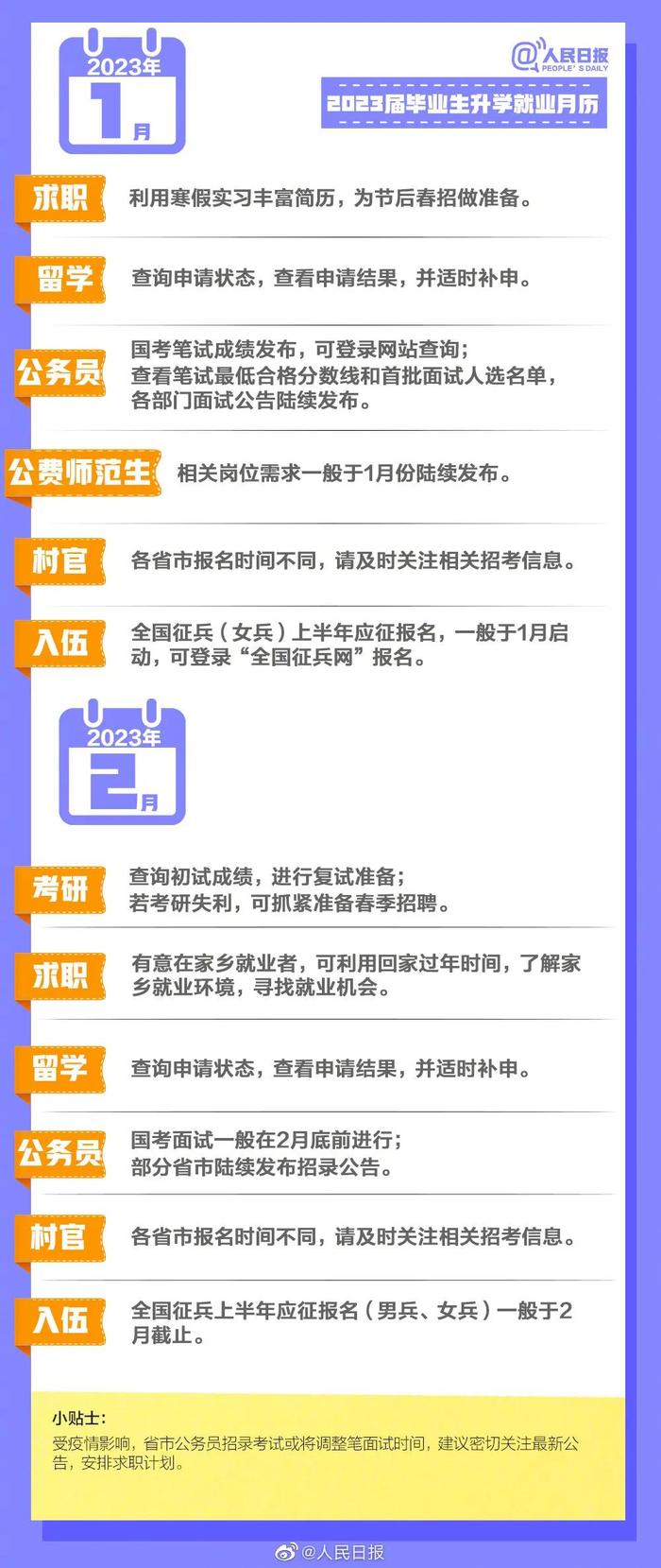 准毕业生请查收！考研考公、求职校招、应征入伍时间表来了