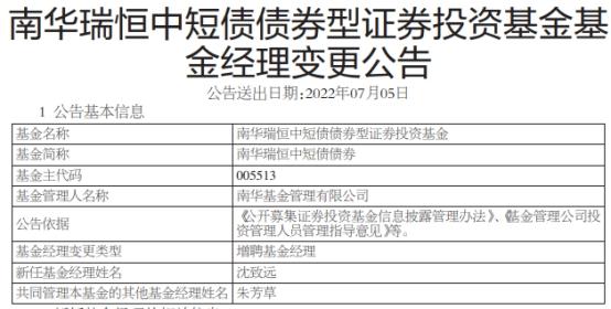 南华基金旗下2只债券基金增聘基金经理沈致远