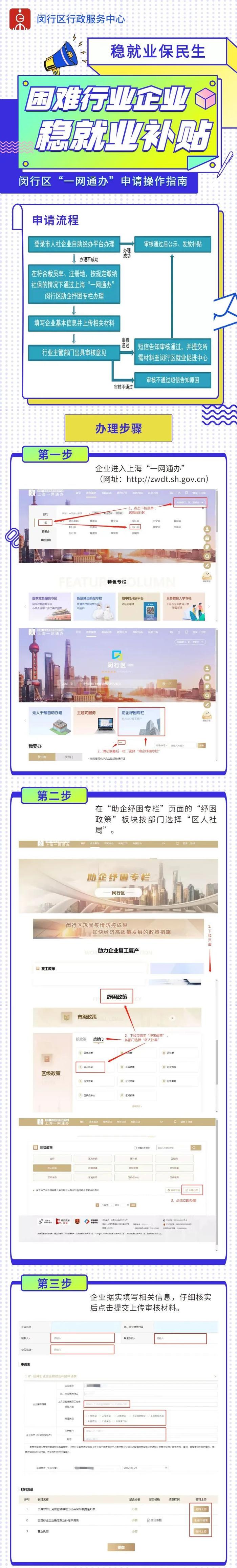 @闵行企业，申请“困难行业企业稳就业补贴”可以一网通办啦