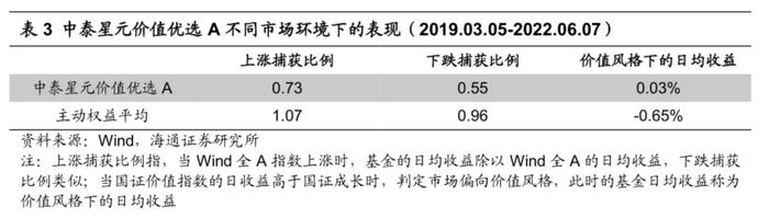 中泰资管姜诚：回归价值投资的本源，做冷门行业的掘金者