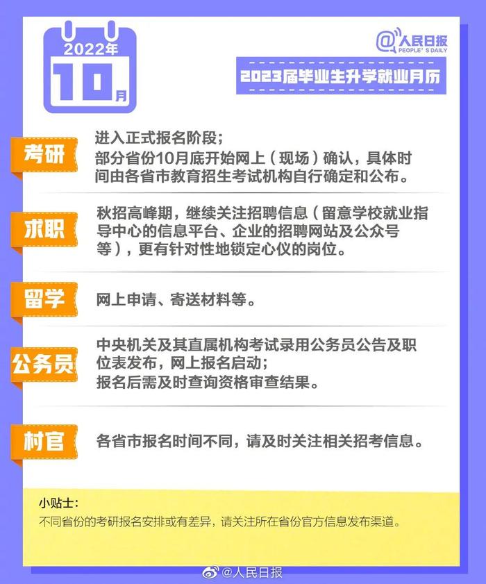 准毕业生请查收！考研考公、求职校招、应征入伍时间表来了