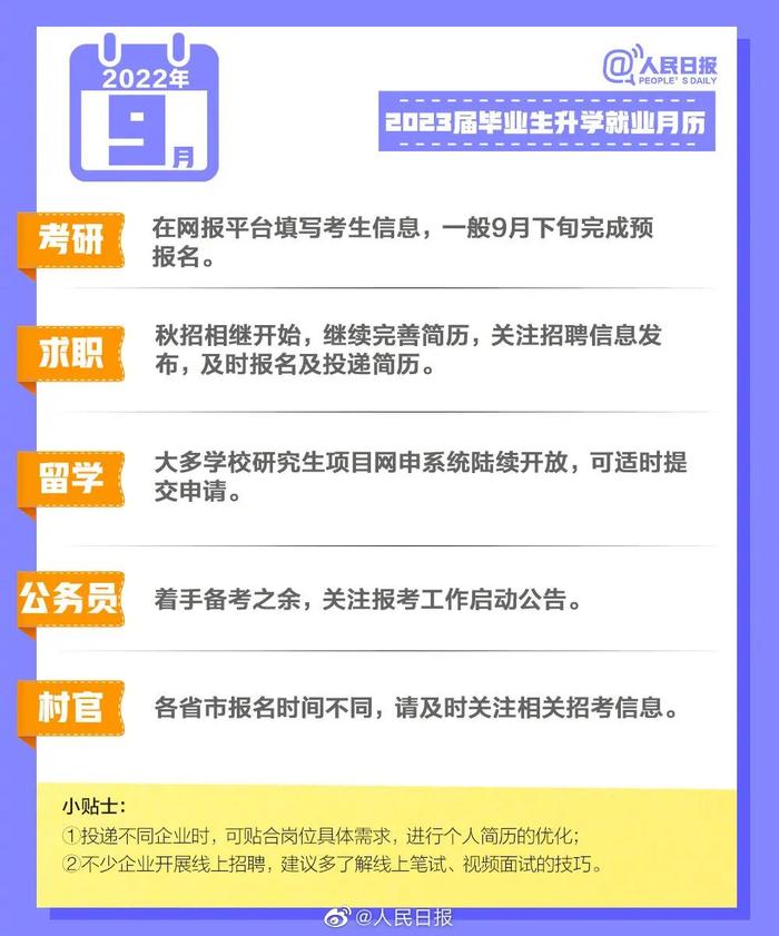 准毕业生请查收！考研考公、求职校招、应征入伍时间表来了