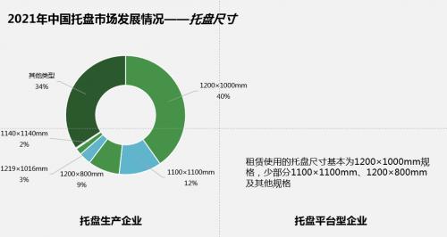 小蚁托盘：免费只是敲门砖，共赢才是目的