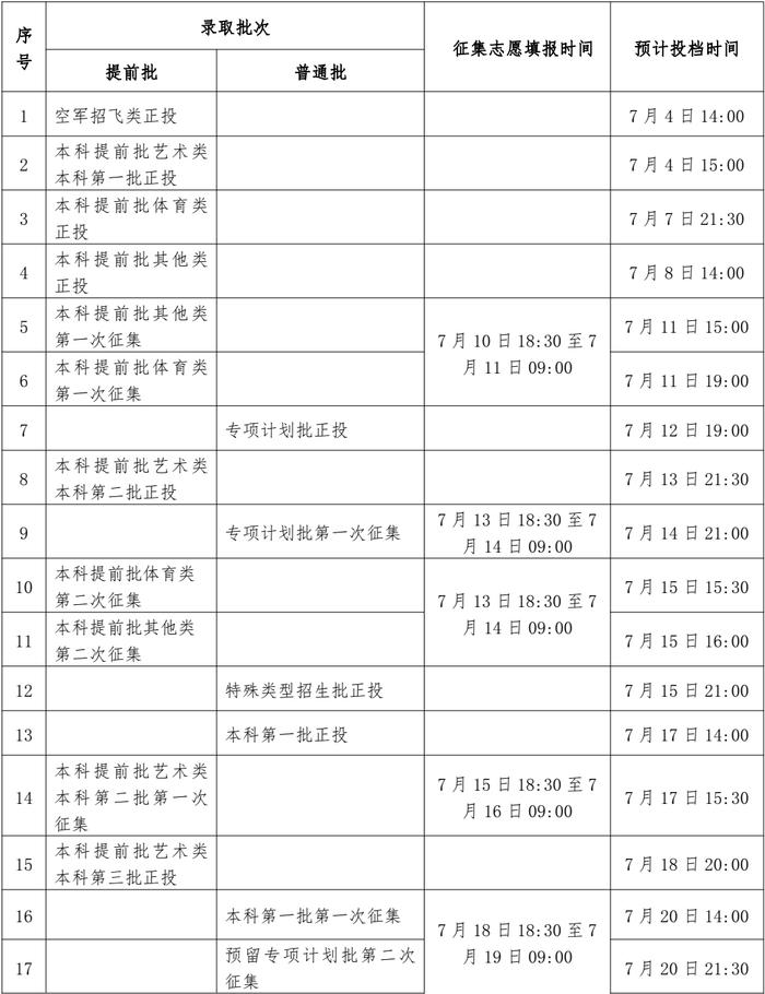 今日起，广西高考生可陆续查询录取信息 | 附录取日程表