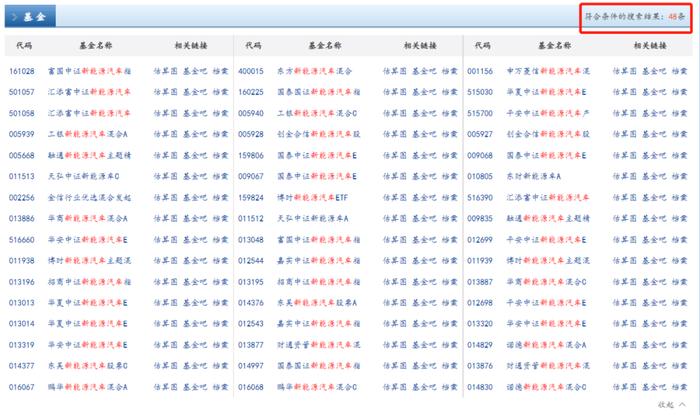 有意思的问题：为什么新能源还没出现绝对王者？