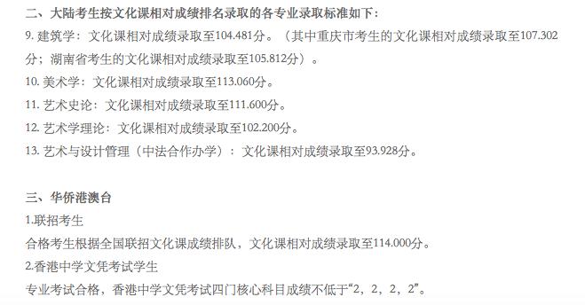 中央美术学院2022年本科招生录取标准。图/中央美术学院官网
