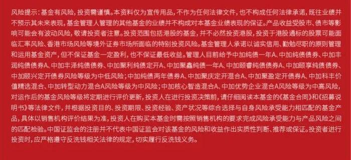 纯债类基金绝对收益第1名！中加基金最新成绩单出炉