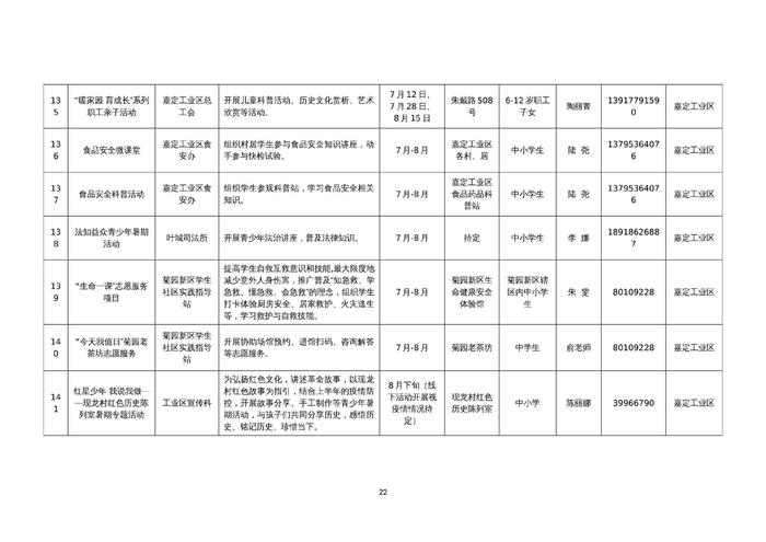 假期怎么过？150项未成年人暑假活动等你来参与