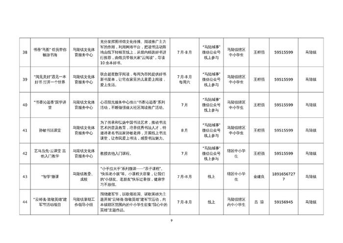 假期怎么过？150项未成年人暑假活动等你来参与