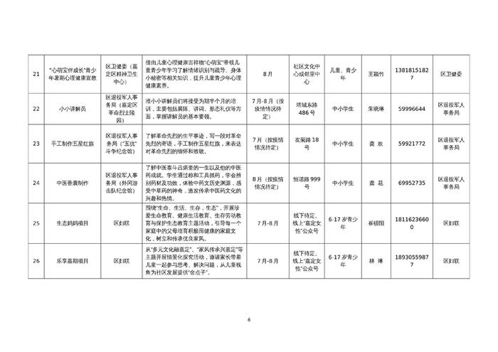 假期怎么过？150项未成年人暑假活动等你来参与