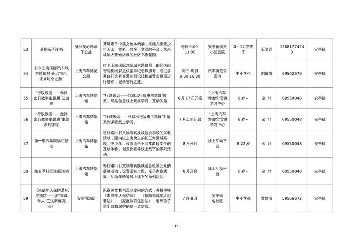 假期怎么过？150项未成年人暑假活动等你来参与