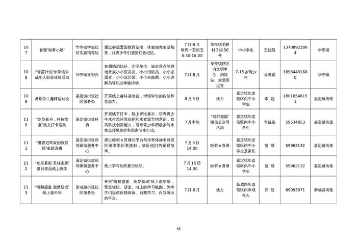 假期怎么过？150项未成年人暑假活动等你来参与