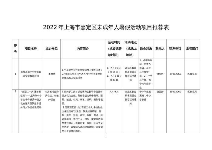 假期怎么过？150项未成年人暑假活动等你来参与