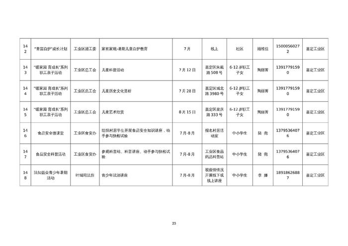 假期怎么过？150项未成年人暑假活动等你来参与