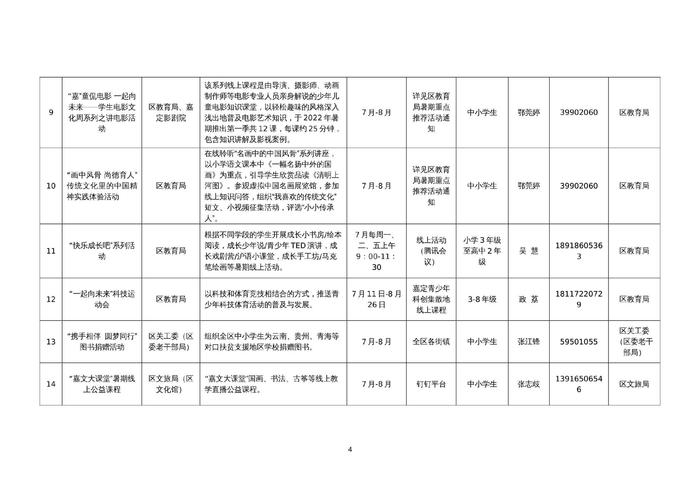 假期怎么过？150项未成年人暑假活动等你来参与