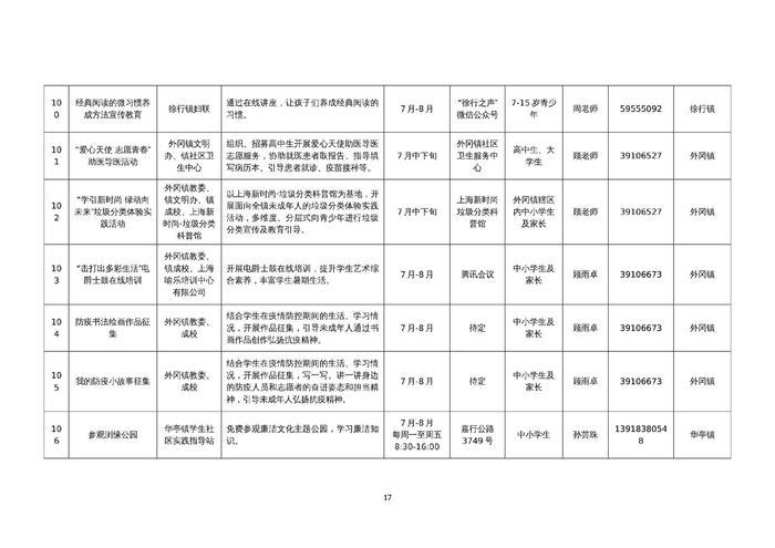 假期怎么过？150项未成年人暑假活动等你来参与