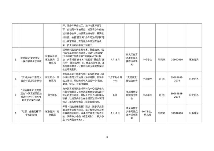 假期怎么过？150项未成年人暑假活动等你来参与