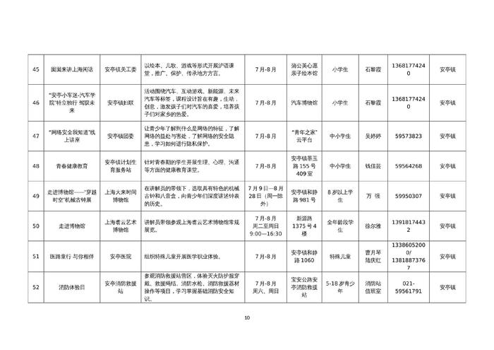 假期怎么过？150项未成年人暑假活动等你来参与